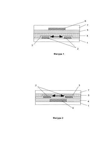 Способ обработки электрода для органического электронного устройства (патент 2588605)
