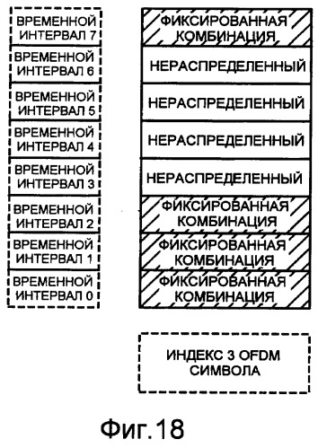 Способы и устройство для конфигурирования пилотного символа в системе беспроводной связи (патент 2406246)