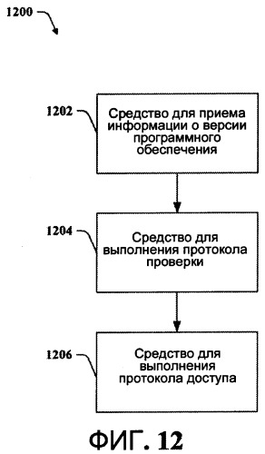 Способ доставки уведомления об обновлении программного обеспечения к устройствам в системах связи (патент 2390963)