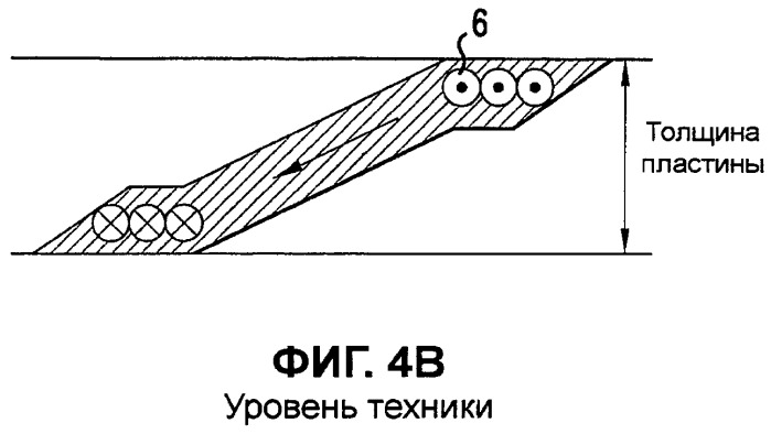 Индукционное нагревательное устройство для металлической пластины (патент 2357383)