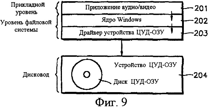 Носитель записи для хранения информации о записи/воспроизведении в реальном масштабе времени, способ и устройство для записи и воспроизведения в реальном масштабе времени и способ обработки файлов с их использованием (патент 2300148)