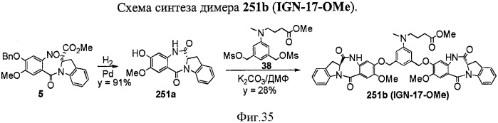 Новые производные бензодиазепина (патент 2545080)