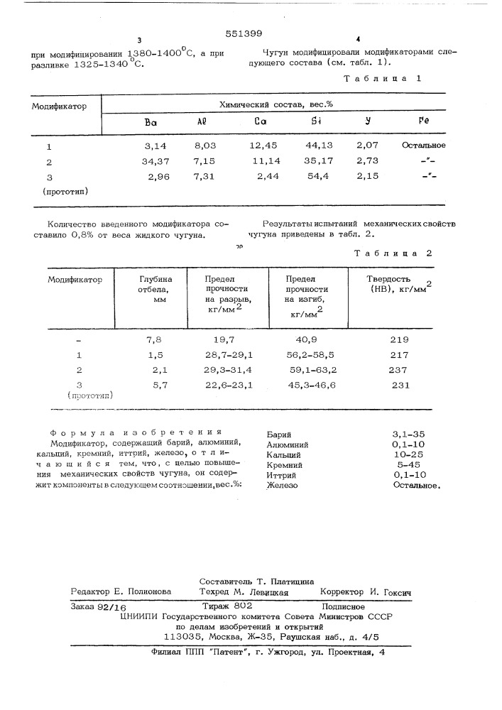 Модификатор (патент 551399)