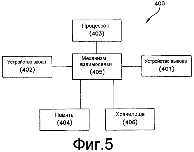 Способ и система для определения физического местоположения оборудования (патент 2475976)