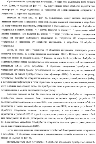 Система передачи данных, устройство обработки содержания и способ передачи данных (патент 2327233)