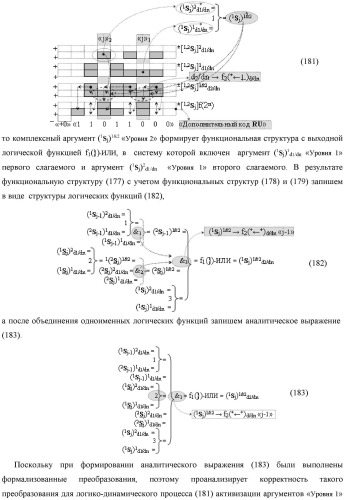 Функциональная выходная структура условно разряда &quot;j&quot; сумматора fcd( )ru с максимально минимизированным технологическим циклом  t  для промежуточных аргументов слагаемых (2sj)2 d1/dn &quot;уровня 2&quot; и (1sj)2 d1/dn &quot;уровня 1&quot; второго слагаемого и промежуточных аргументов (2sj)1 d1/dn &quot;уровня 2&quot; и (1sj)1 d1/dn &quot;уровня 1&quot; первого слагаемого формата &quot;дополнительный код ru&quot; с формированием результирующих аргументов суммы (2sj)f(2n) &quot;уровня 2&quot; и (1sj)f(2n) &quot;уровня 1&quot; в том же формате (варианты русской логики) (патент 2480814)