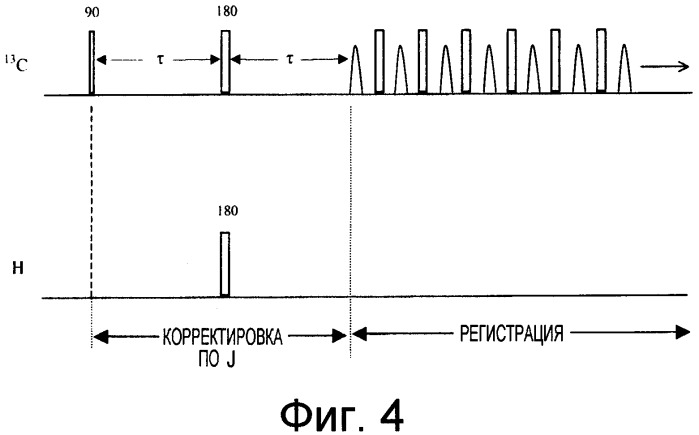 Устройство и способы измерений ядерного магнитного резонанса с корректировкой по спин-спиновому взаимодействию (патент 2341815)