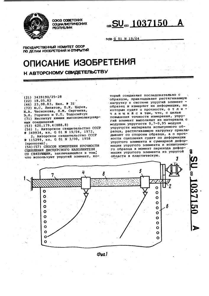 Способ измерения прочности сцепления дисперсного наполнителя со связующим (патент 1037150)