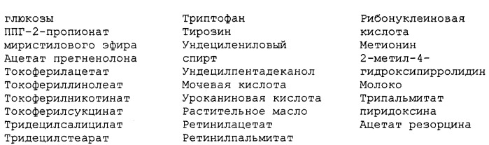 Композиции, обладающие повышенным осаждением активного соединения для местного действия на поверхность (патент 2272612)