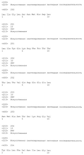 Пептидные вакцины против рака с экспрессией полипептидов mphosph1 или depdc1 (патент 2469044)