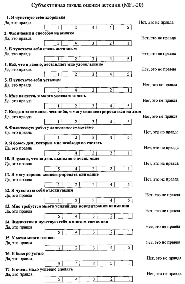 Способ комплексного лечения метаболического синдрома (патент 2616125)