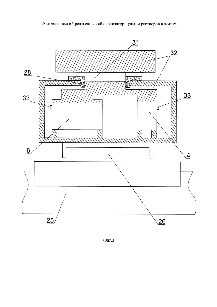 Автоматический рентгеновский анализатор пульп и растворов в потоке (патент 2594646)