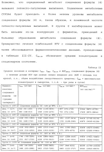 Комбинация ингибиторов цитохром-р450-зависимых протеаз (патент 2329050)