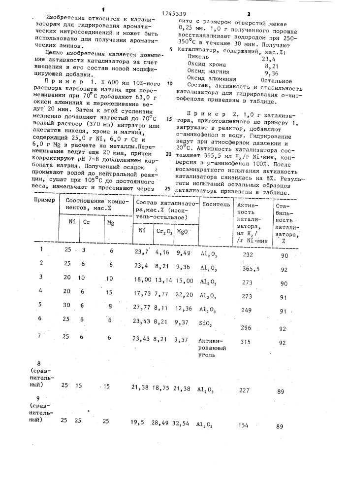 Катализатор для гидрирования @ -нитрофенола (патент 1245339)