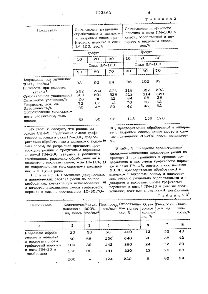 Вулканизуемая резиновая смесь на основе карбоцепного каучука (патент 753863)