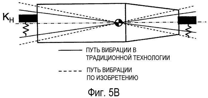 Трехцилиндровый двигатель (патент 2505424)