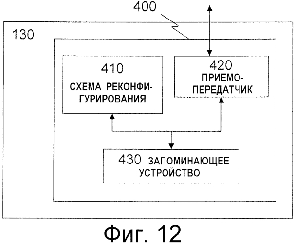Способ и устройство для реконфигурирования отображения поля указателя несущей на компонентную несущую (патент 2556883)