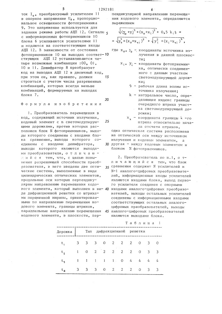 Преобразователь перемещения в код (патент 1292181)