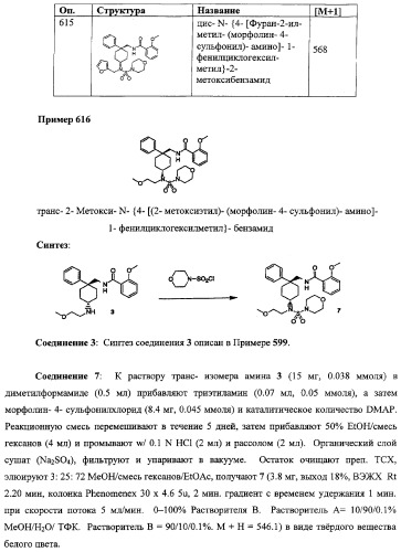 Циклоалкильные соединения-ингибиторы функции калиевых каналов (патент 2343143)