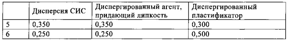 Активируемый нагреванием клей, склеивающий при надавливании (патент 2661568)