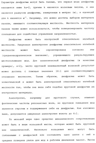 Акустическое устройство и способ создания акустического устройства (патент 2361371)