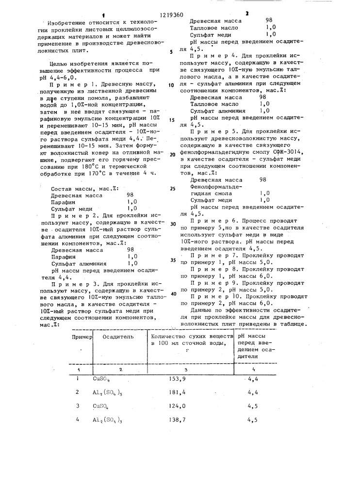 Способ проклейки массы для древесноволокнистых плит (патент 1219360)