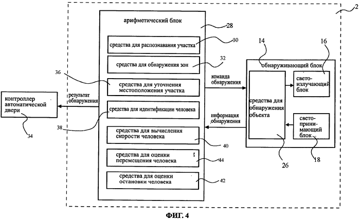 Датчик для использования с автоматической дверью (патент 2551835)