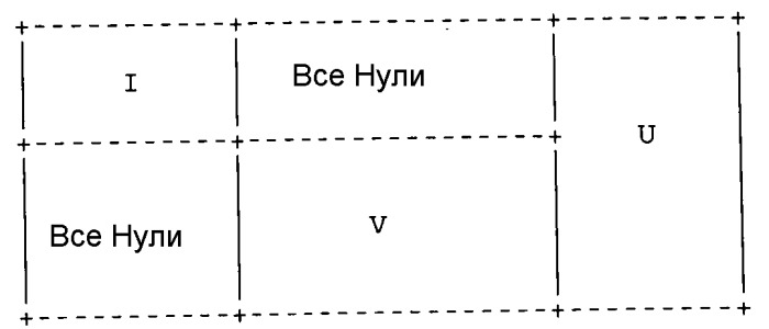 Способы и устройство, использующие коды с fec с постоянной инактивацией символов для процессов кодирования и декодирования (патент 2519524)