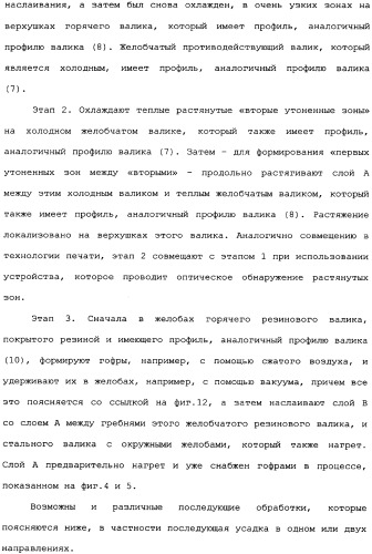 Слоистые пластики из пленок, имеющие повышенную изгибную прочность во всех направлениях, и способы и установки для их производства (патент 2336172)