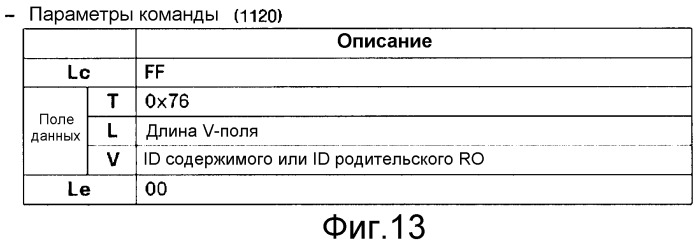 Способ и устройство для получения и удаления информации относительно объектов цифровых прав (патент 2347266)