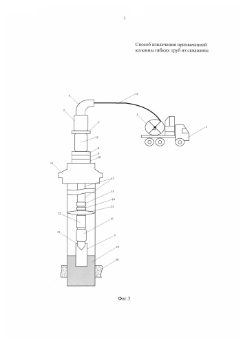 Способ извлечения прихваченной колонны гибких труб из скважины (патент 2592908)