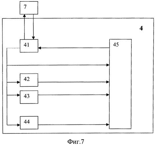 Система поиска разнородной информации в локальной компьютерной сети (патент 2540832)