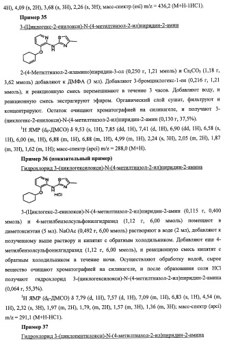 Активаторы глюкокиназы (патент 2457207)