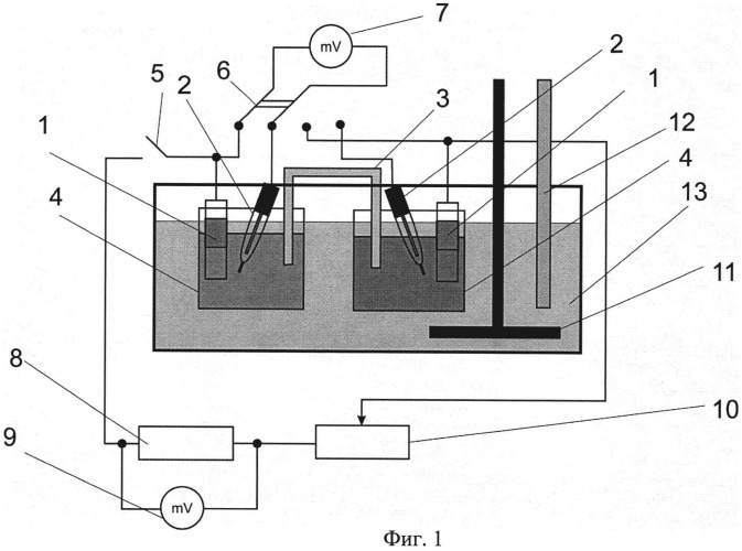 Устройство для электрохимического исследования коррозии металлов (патент 2533344)