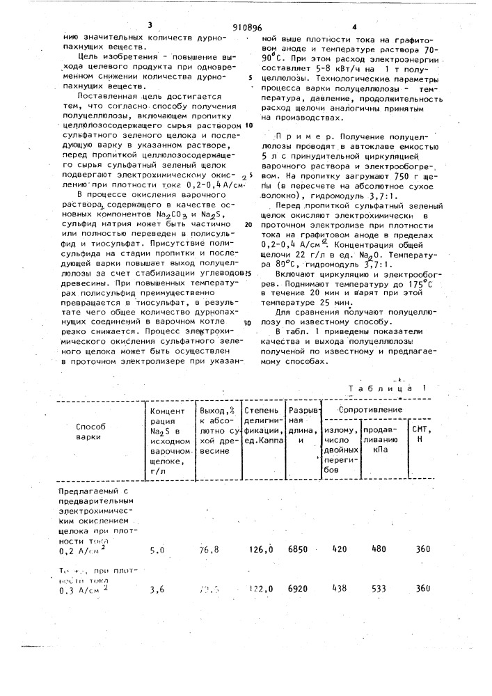 Способ получения полуцеллюлозы (патент 910896)