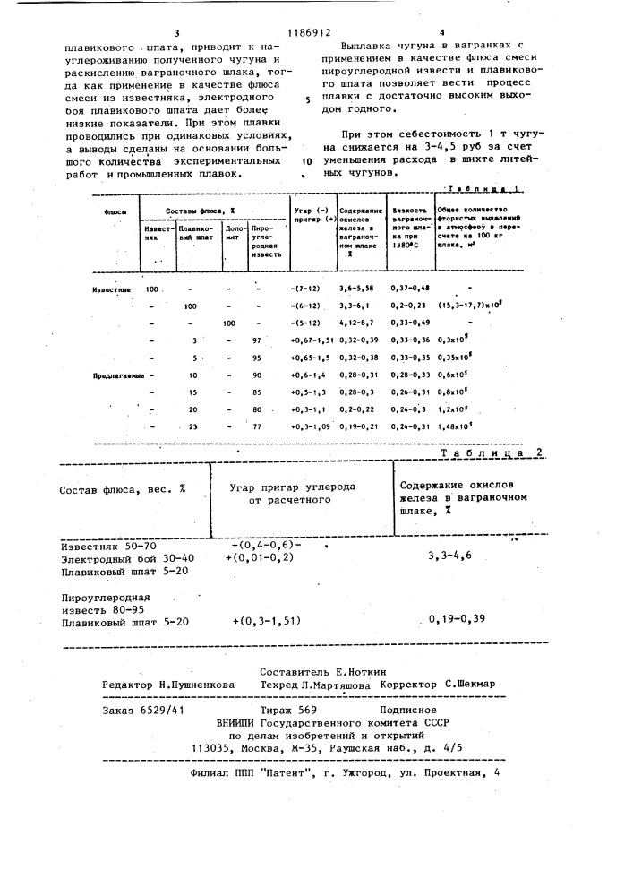 Флюс для плавки чугуна в вагранке (патент 1186912)