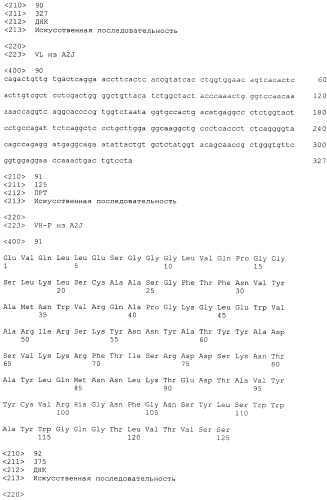 Pscaxcd3, cd19xcd3, c-metxcd3, эндосиалинxcd3, epcamxcd3, igf-1rxcd3 или fap-альфаxcd3 биспецифическое одноцепочечное антитело с межвидовой специфичностью (патент 2547600)