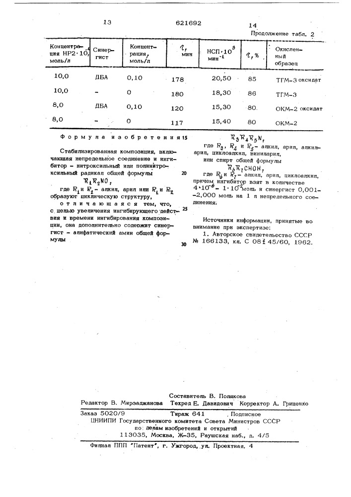 Стабилизированная композиция (патент 621692)