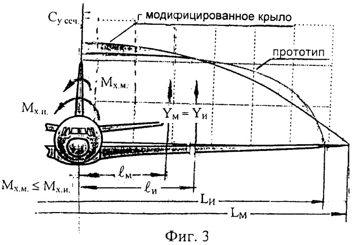 Крыло самолета (патент 2266844)