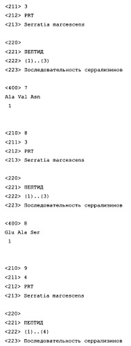 Противоопухолевая фармацевтическая композиция (варианты) и ее применение (патент 2396274)