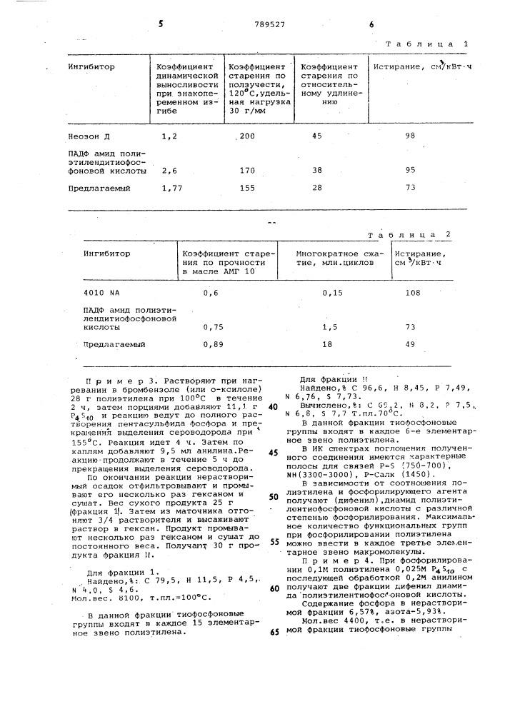 Производные полиэтилентиофосфоновой кислоты в качестве ингибитора старения резин на основе синтетических каучукав (патент 789527)