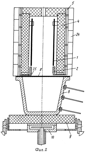 Устройство для получения отливок с направленной и монокристаллической структурой (патент 2267380)
