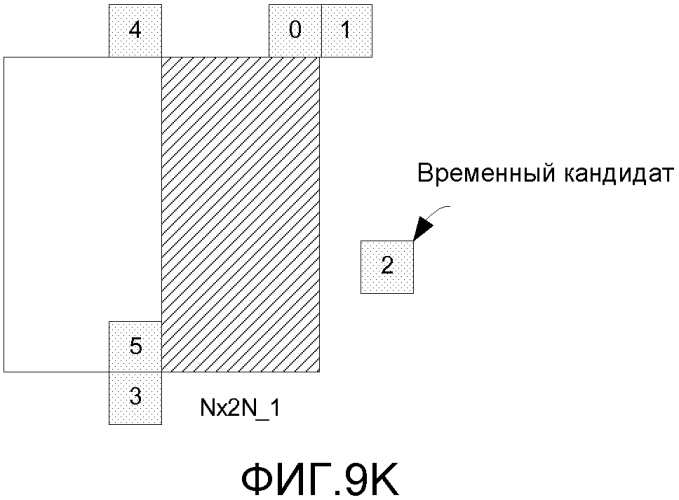 Иерархия видеоблоков с предсказанием движения (патент 2562379)