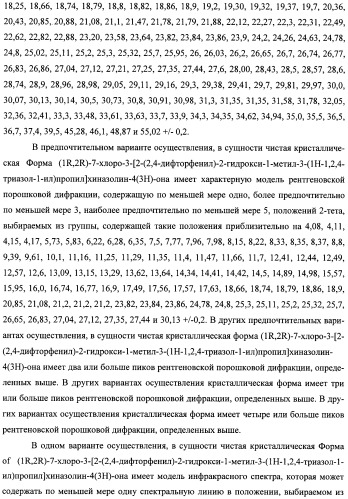 Кристаллические противогрибковые соединения (патент 2500679)