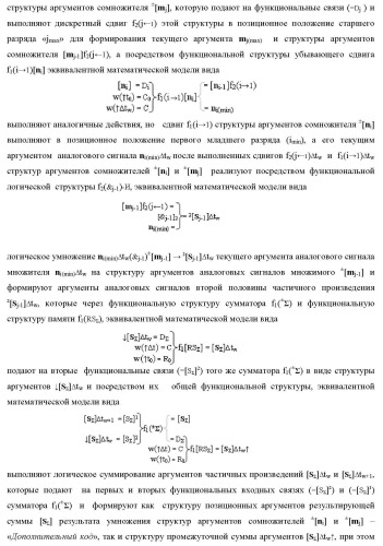 Способ логико-динамического процесса формирования информационных аналоговых сигналов частичных произведений аргументов сомножителей &#177;[ni] и &#177;[mj] - &quot;дополнительный код&quot; усеченной пирамидальной структуры умножителя f ( ) для последующего накапливающего суммирования в сумматоре &#177;f1( ) и функциональная структура для его реализации (варианты русской логики) (патент 2475813)