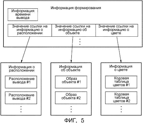 Информационный носитель данных, содержащий субтитры, и обрабатывающее устройство для него (патент 2333549)