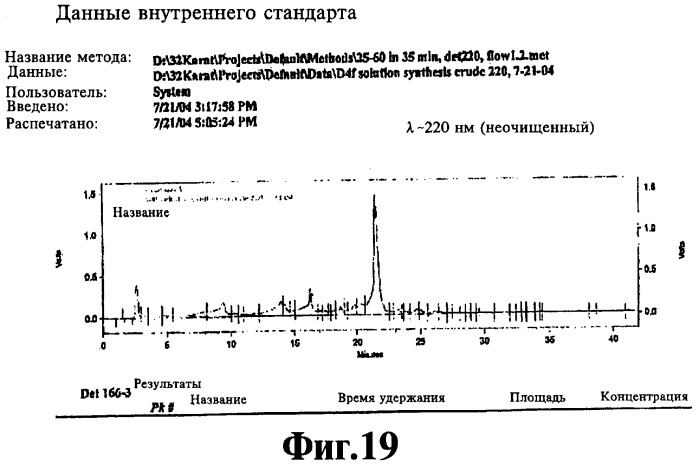 Обладающий способностью облегчать по меньшей мере один симптом воспалительного состояния пептид, содержащая его фармацевтическая композиция и способ лечения атеросклероза с их помощью (патент 2448977)