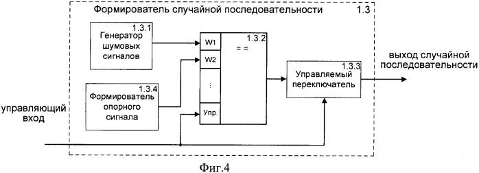 Система управления доступом к сети cdma (патент 2366096)