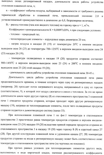Способ тепловой обработки металла в пламенной печи прямого или косвенного нагрева (варианты), способ сжигания смеси жидкого или газообразного топлива и нагретого воздуха в пламенной печи прямого или косвенного нагрева, устройство отопления (варианты) и регенеративная насадка (варианты) для осуществления способов (патент 2324745)
