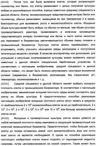 Получение антител против амилоида бета (патент 2418858)